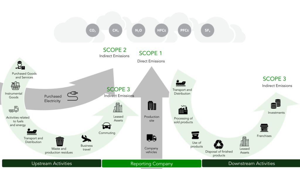 Metal's sustainability results 2023 
Category: Corporate
